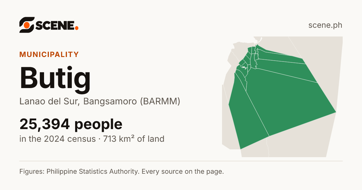 Butig, Lanao del Sur, municipality: 25,394 people in the 2024 census