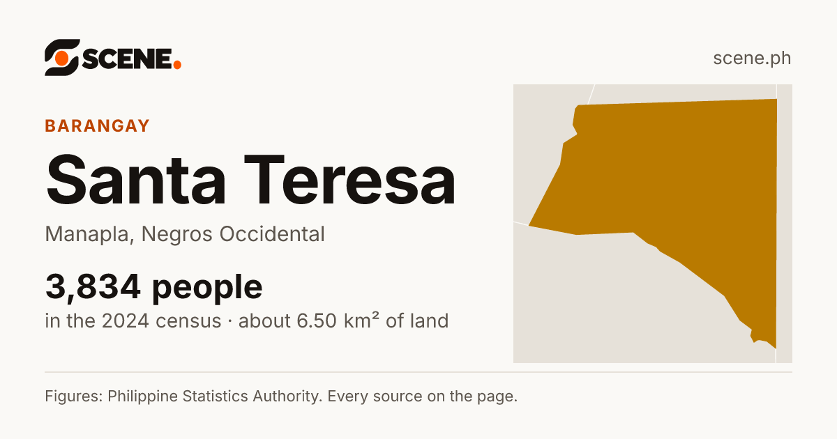 Santa Teresa, Manapla, barangay: 3,834 people in the 2024 census