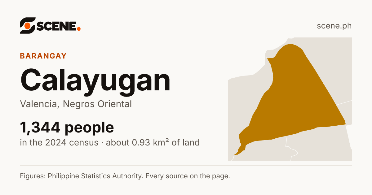 Calayugan, Valencia, barangay: 1,344 people in the 2024 census