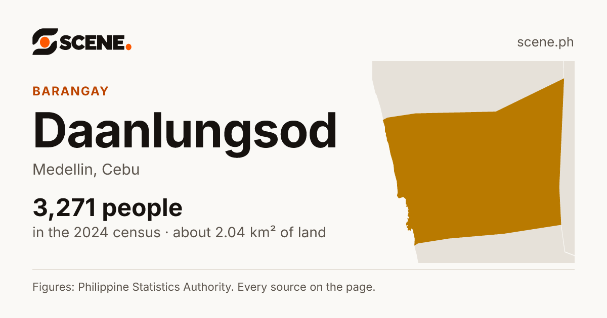 Daanlungsod, Medellin, barangay: 3,271 people in the 2024 census