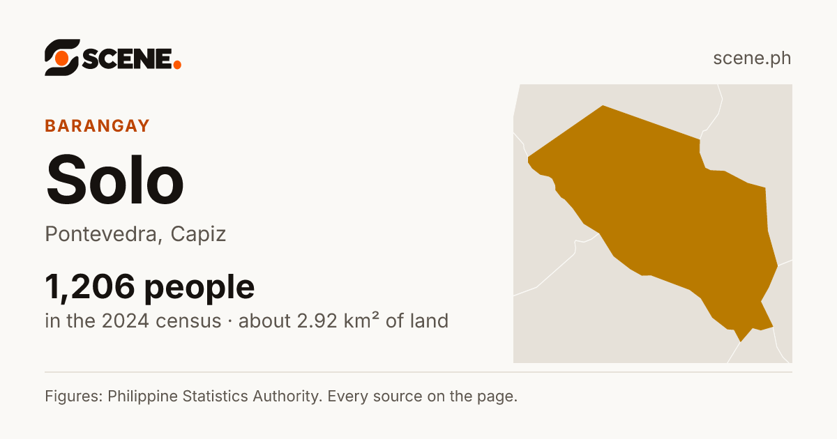 Solo, Pontevedra, barangay: 1,206 people in the 2024 census