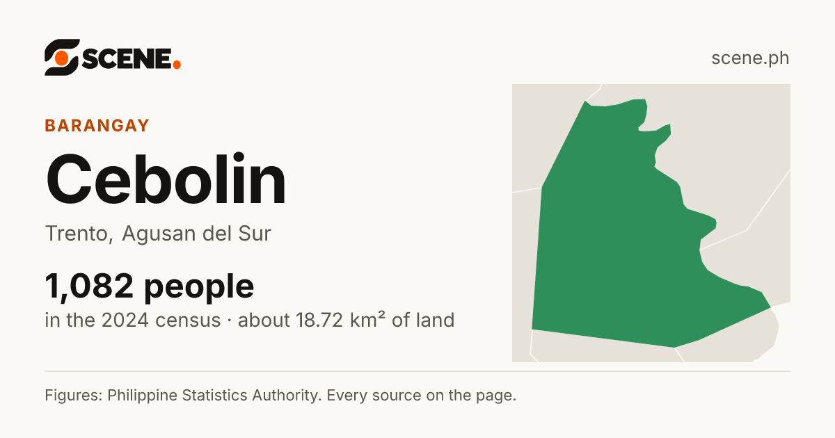 Cebolin, Trento, barangay: 1,082 people in the 2024 census