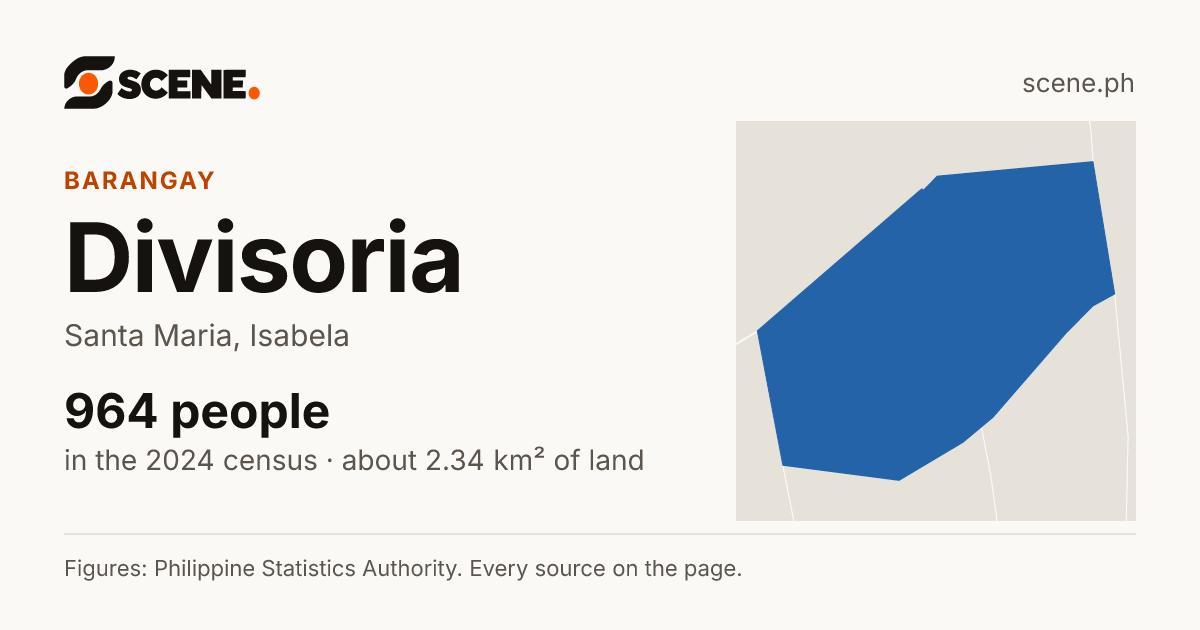 Divisoria, Santa Maria, barangay: 964 people in the 2024 census