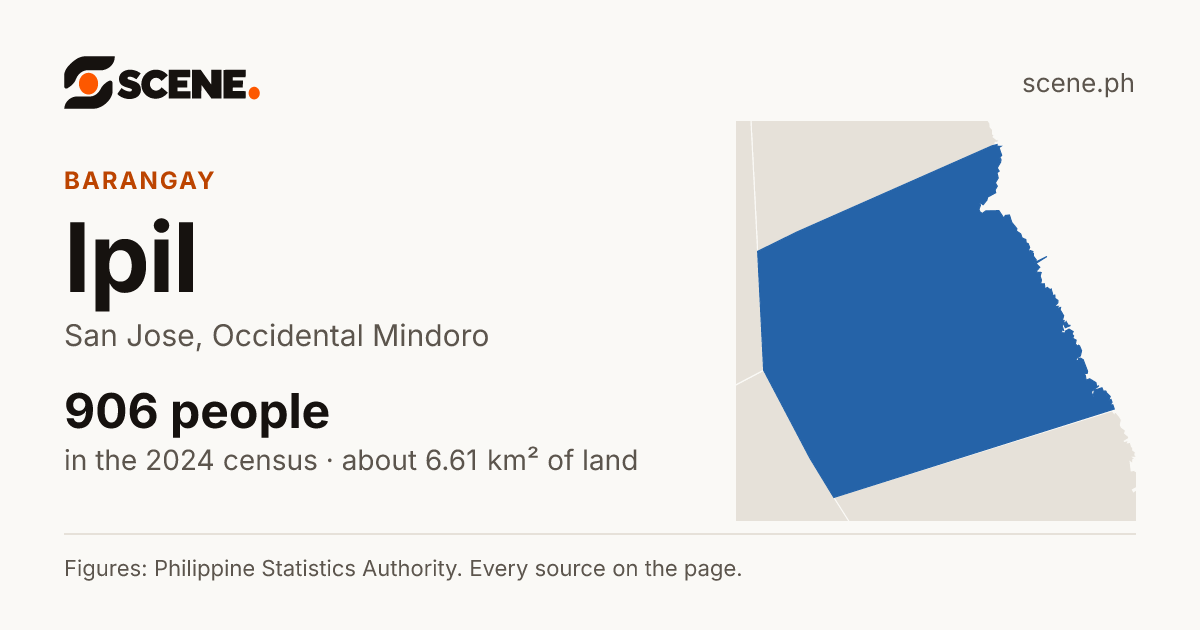Ipil, San Jose, barangay: 906 people in the 2024 census