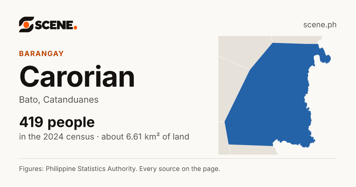 Carorian, Bato, barangay: 419 people in the 2024 census