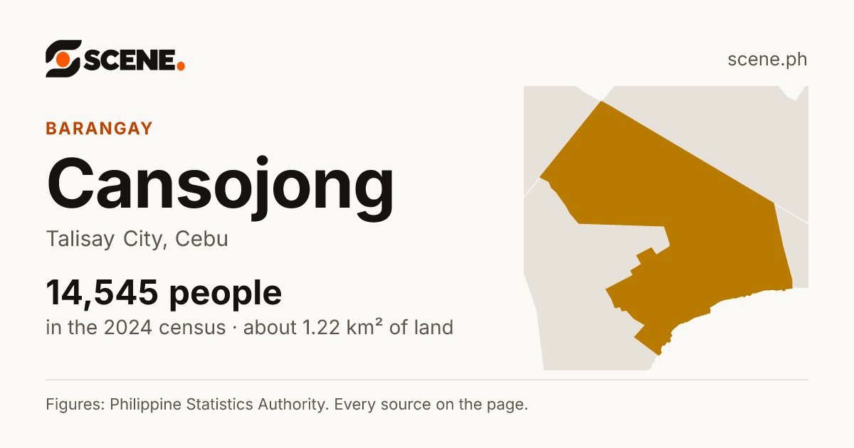Cansojong, Talisay City, barangay: 14,545 people in the 2024 census