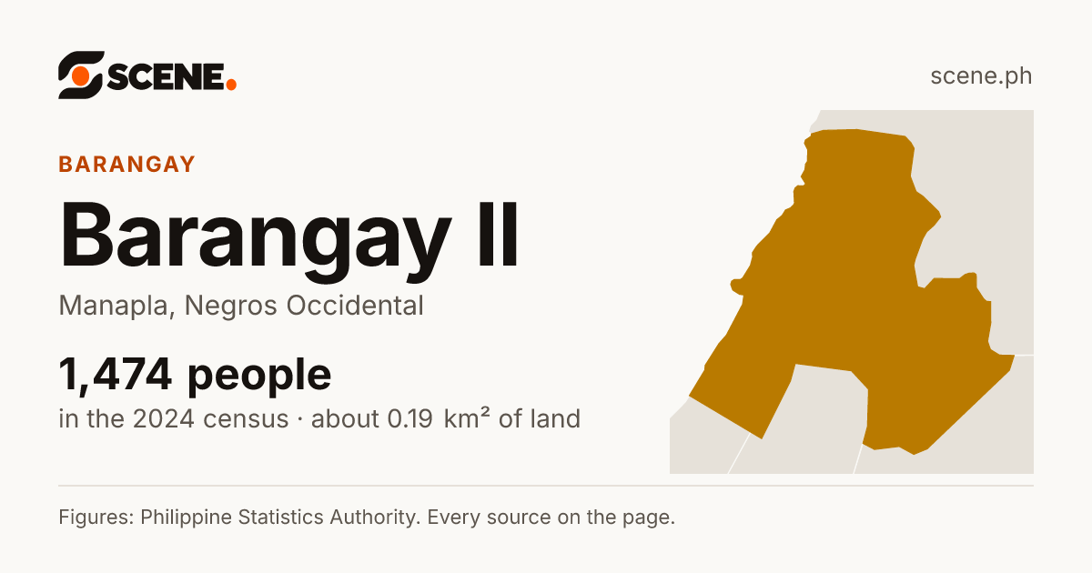 Barangay II, Manapla, barangay: 1,474 people in the 2024 census