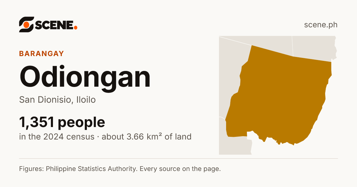 Odiongan, San Dionisio, barangay: 1,351 people in the 2024 census