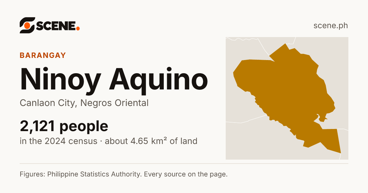 Ninoy Aquino, Canlaon City, barangay: 2,121 people in the 2024 census