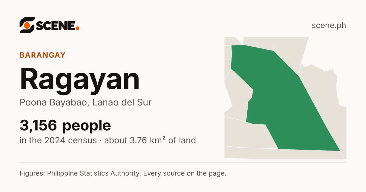 Ragayan, Poona Bayabao, barangay: 3,156 people in the 2024 census