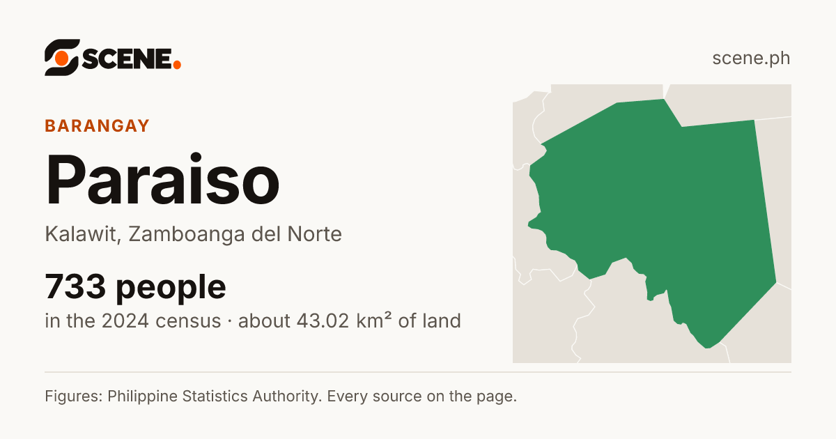 Paraiso, Kalawit, barangay: 733 people in the 2024 census