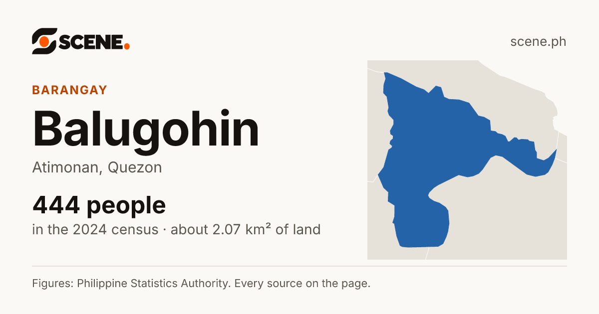 Balugohin, Atimonan, barangay: 444 people in the 2024 census