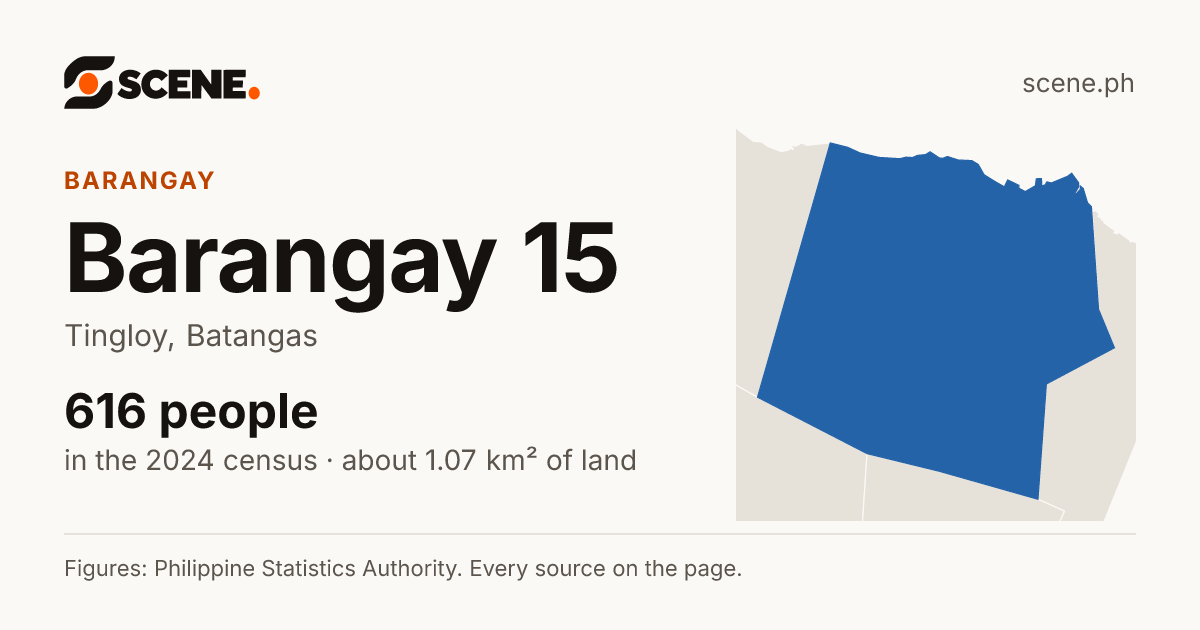 Barangay 15, Tingloy, barangay: 616 people in the 2024 census