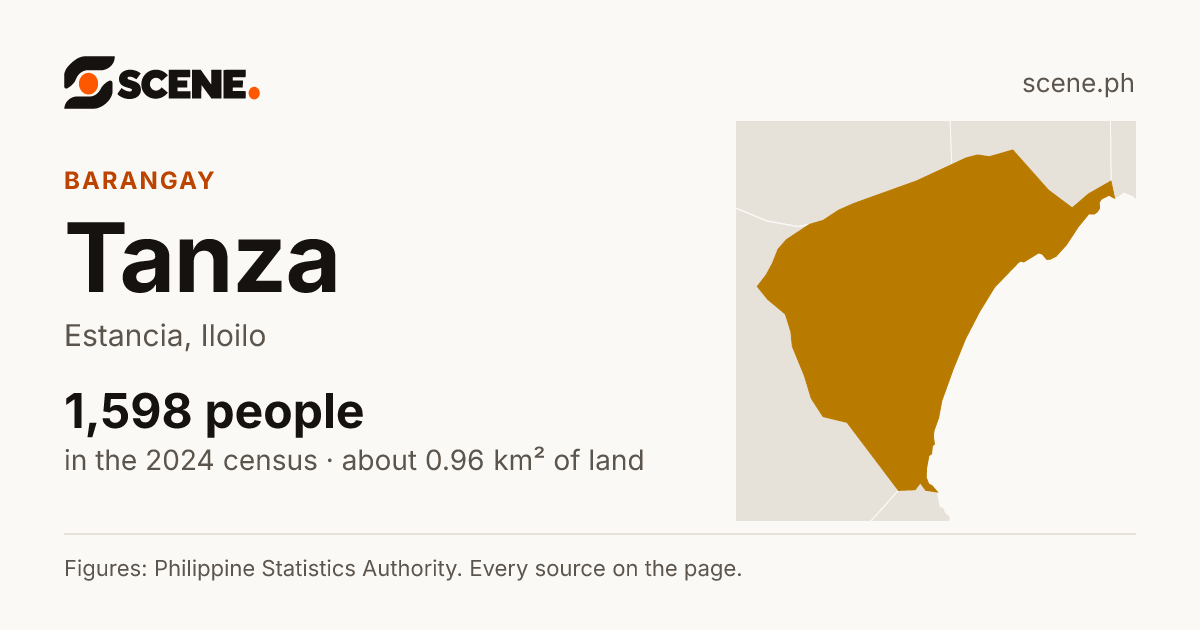 Tanza, Estancia, barangay: 1,598 people in the 2024 census