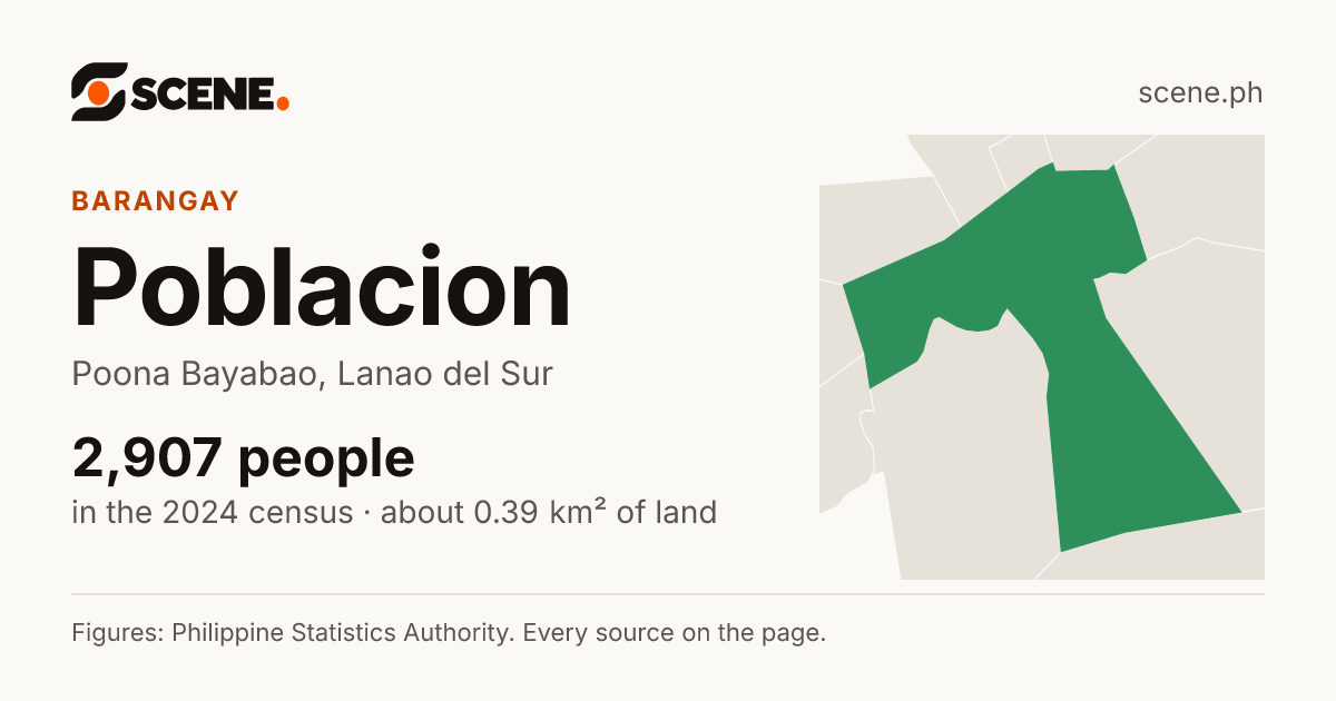 Poblacion, Poona Bayabao, barangay: 2,907 people in the 2024 census
