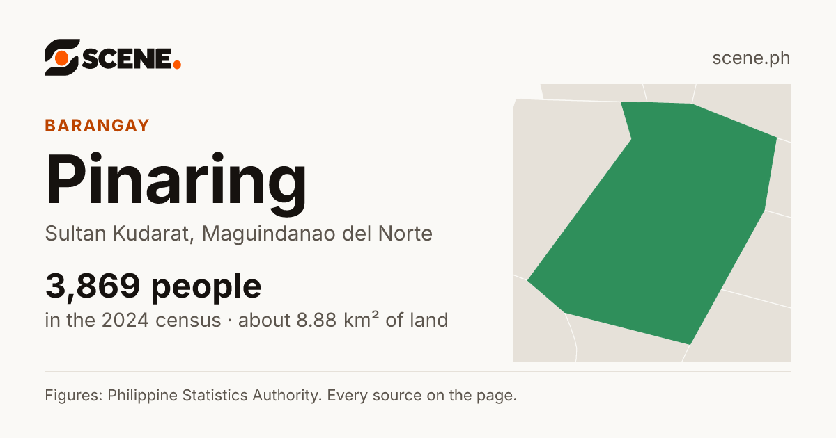 Pinaring, Sultan Kudarat, barangay: 3,869 people in the 2024 census