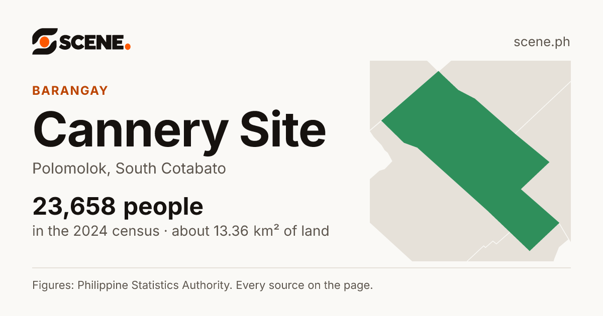 Cannery Site, Polomolok, barangay: 23,658 people in the 2024 census