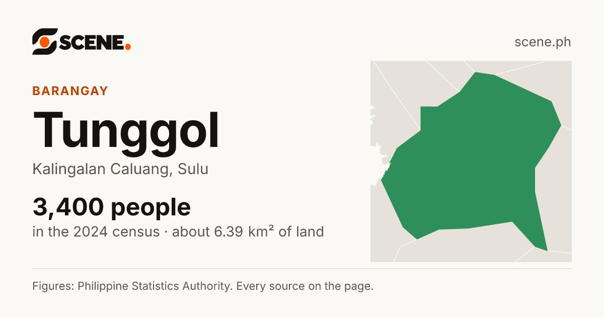 Tunggol, Kalingalan Caluang, barangay: 3,400 people in the 2024 census
