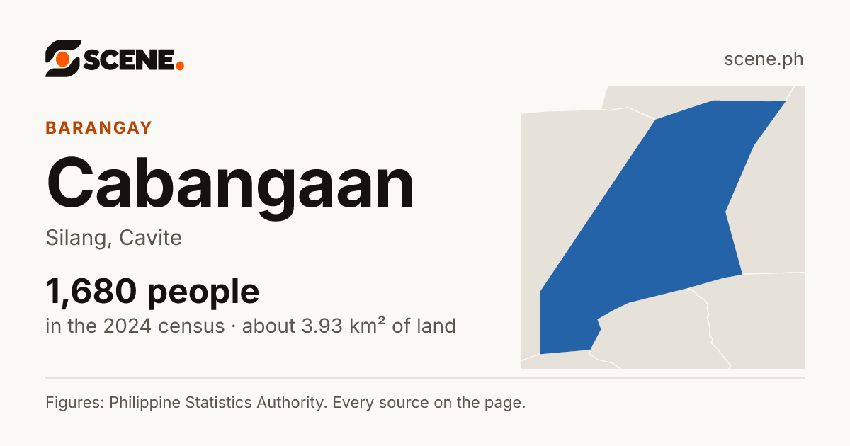 Cabangaan, Silang, barangay: 1,680 people in the 2024 census