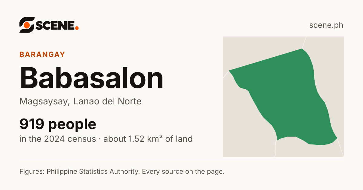 Babasalon, Magsaysay, barangay: 919 people in the 2024 census