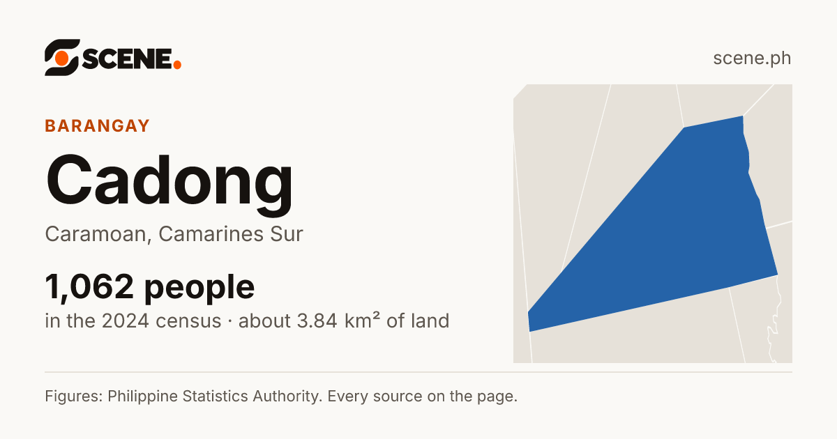 Cadong, Caramoan, barangay: 1,062 people in the 2024 census