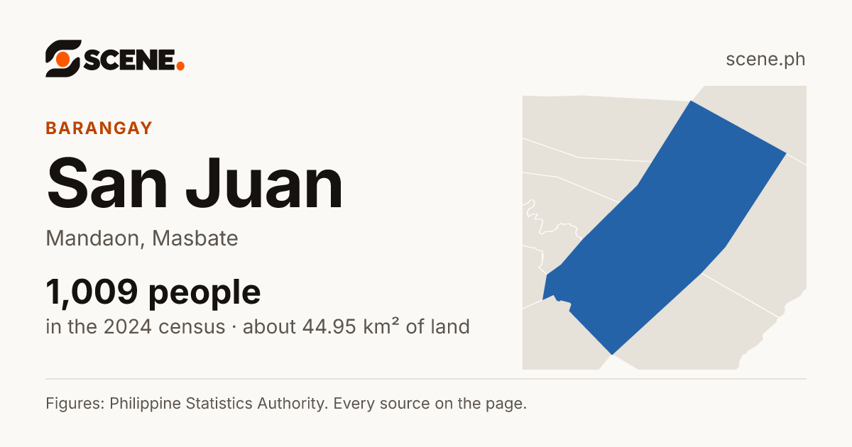 San Juan, Mandaon, barangay: 1,009 people in the 2024 census