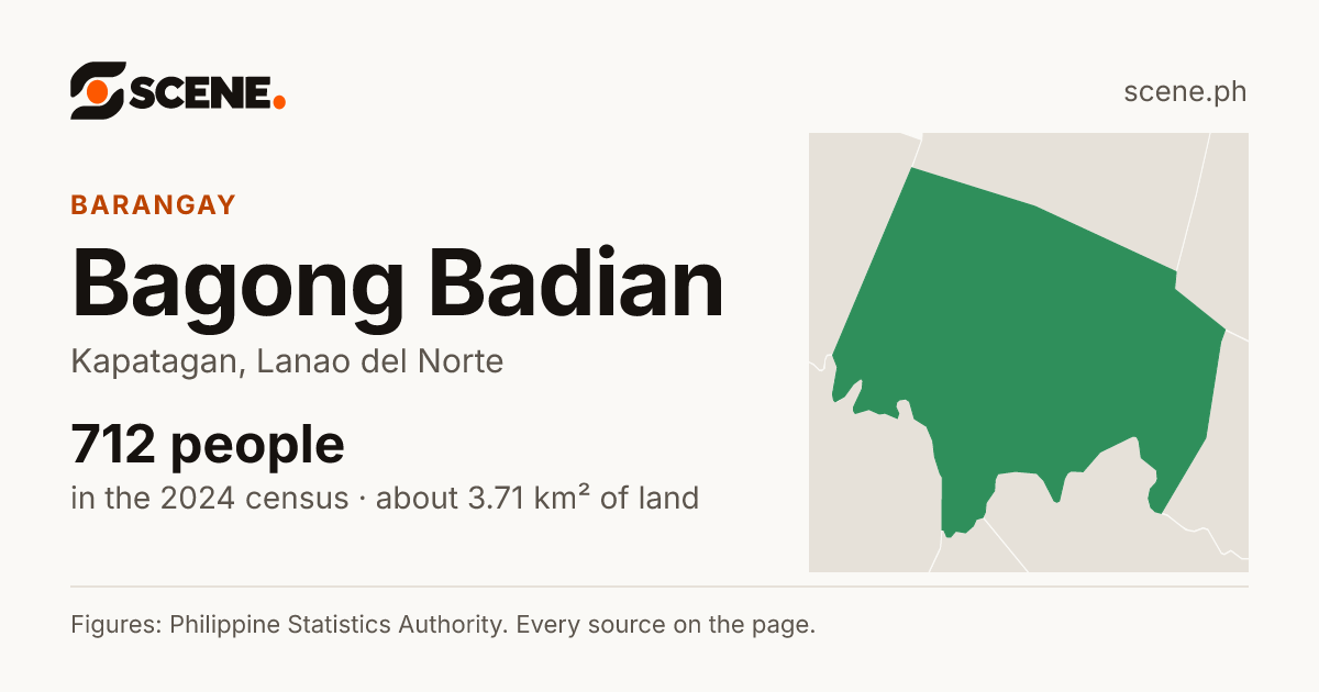 Bagong Badian, Kapatagan, barangay: 712 people in the 2024 census