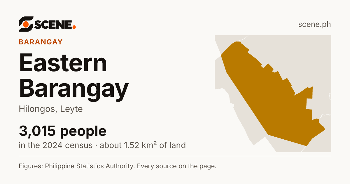 Eastern Barangay, Hilongos, barangay: 3,015 people in the 2024 census