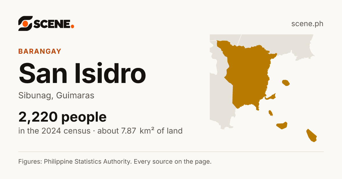 San Isidro, Sibunag, barangay: 2,220 people in the 2024 census