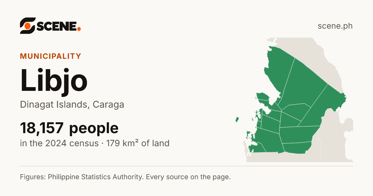 Libjo, Dinagat Islands, municipality: 18,157 people in the 2024 census