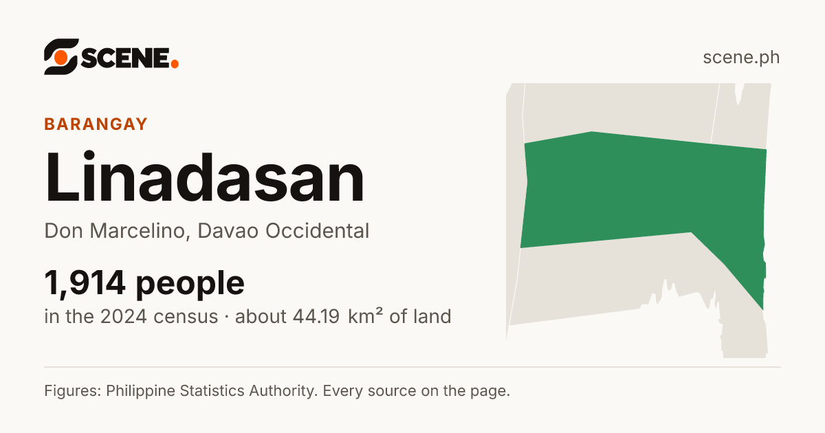 Linadasan, Don Marcelino, barangay: 1,914 people in the 2024 census