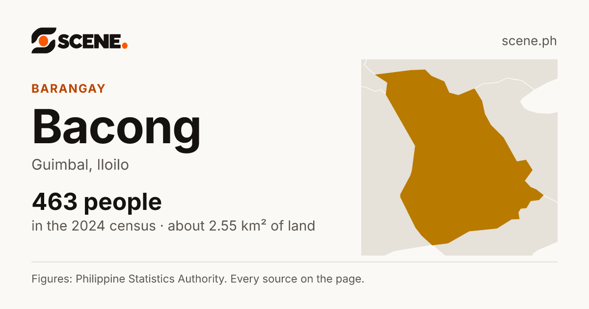Bacong, Guimbal, barangay: 463 people in the 2024 census