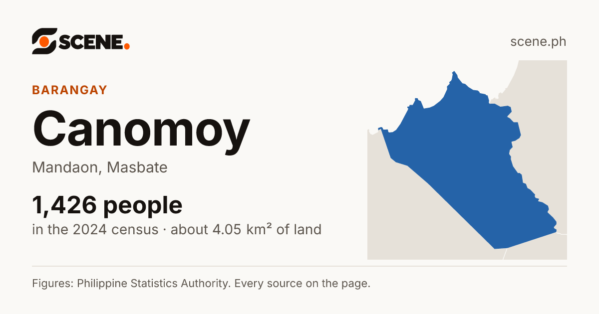 Canomoy, Mandaon, barangay: 1,426 people in the 2024 census
