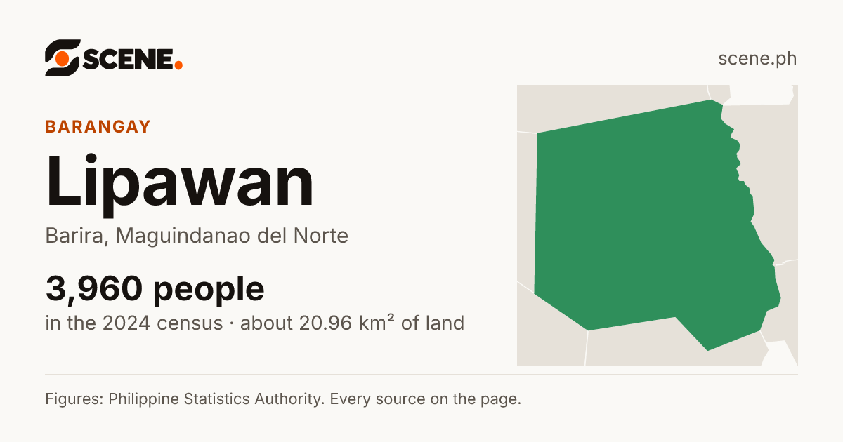 Lipawan, Barira, barangay: 3,960 people in the 2024 census