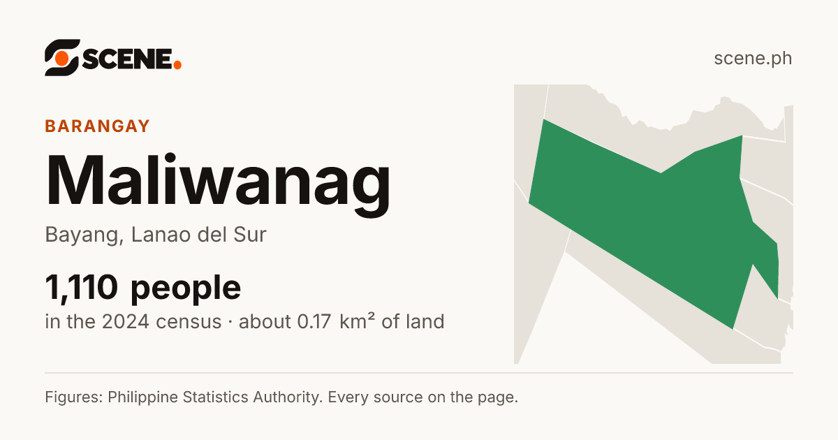 Maliwanag, Bayang, barangay: 1,110 people in the 2024 census