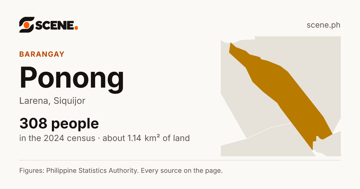 Ponong, Larena, barangay: 308 people in the 2024 census