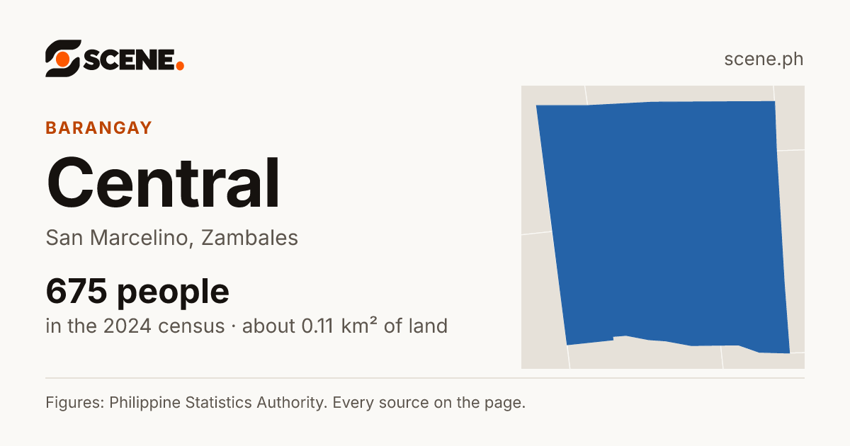 Central, San Marcelino, barangay: 675 people in the 2024 census