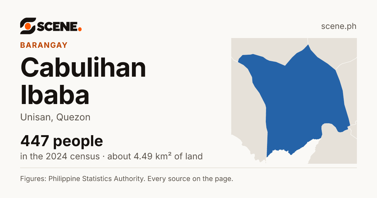 Cabulihan Ibaba, Unisan, barangay: 447 people in the 2024 census