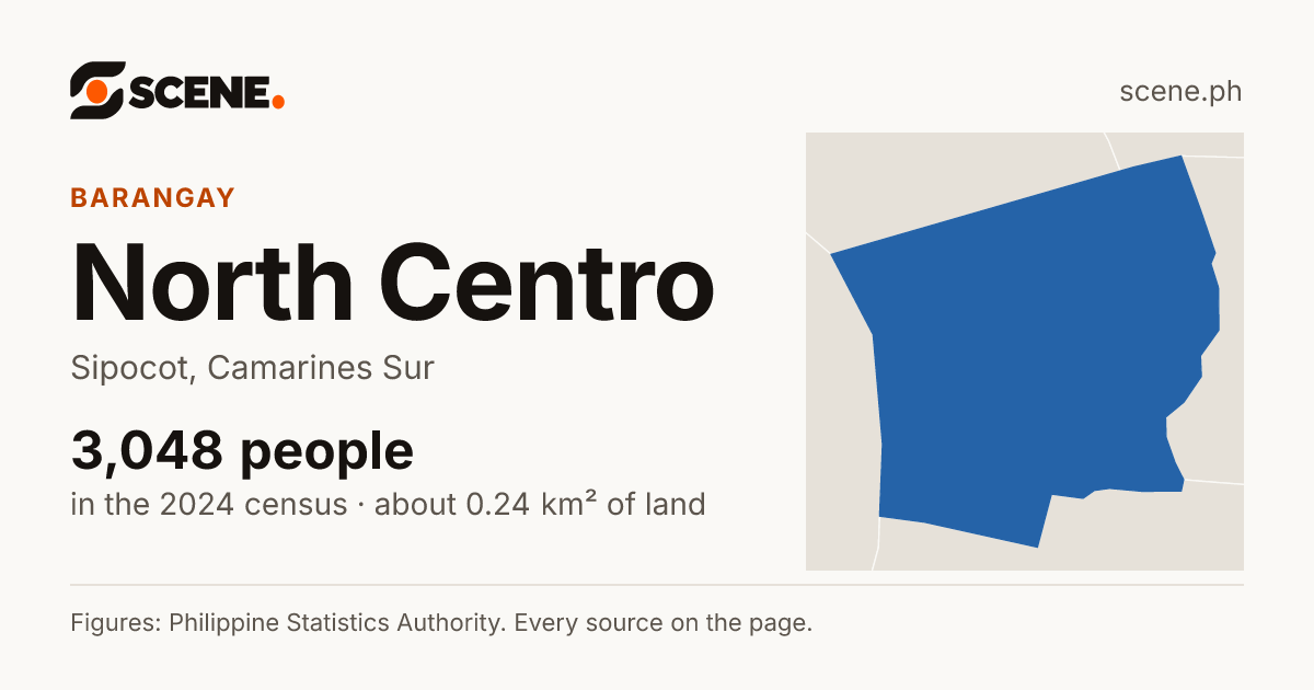 North Centro, Sipocot, barangay: 3,048 people in the 2024 census