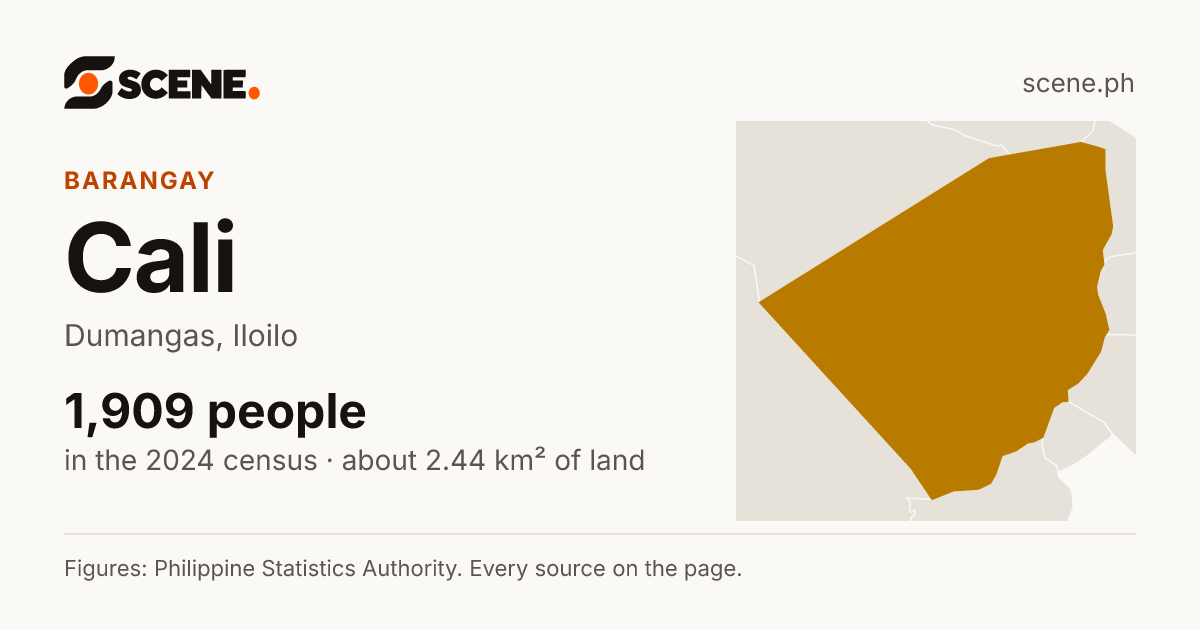Cali, Dumangas, barangay: 1,909 people in the 2024 census