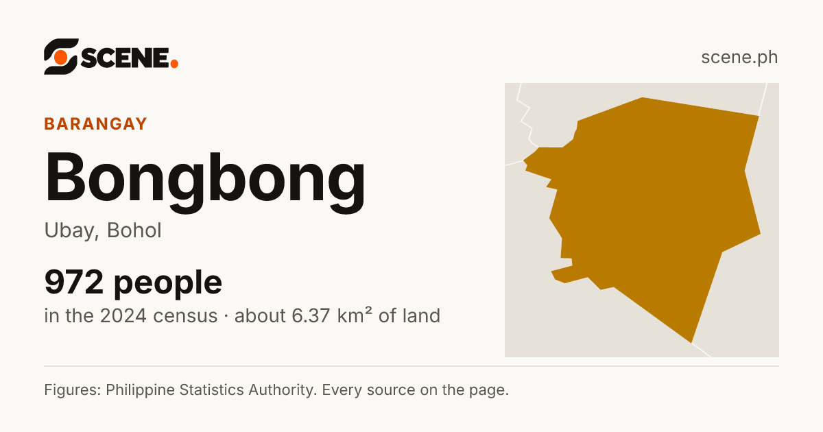 Bongbong, Ubay, barangay: 972 people in the 2024 census