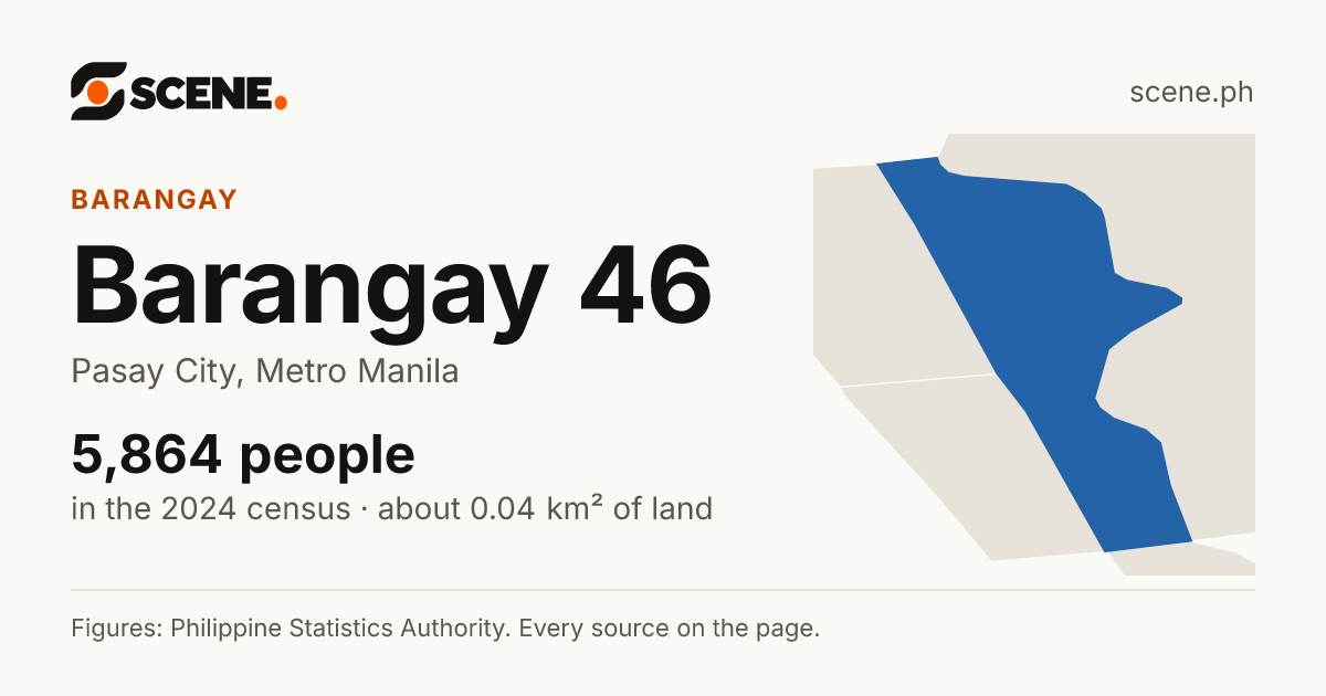 Barangay 46, Pasay City, barangay: 5,864 people in the 2024 census
