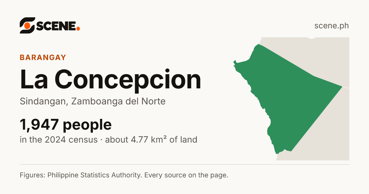 La Concepcion, Sindangan, barangay: 1,947 people in the 2024 census
