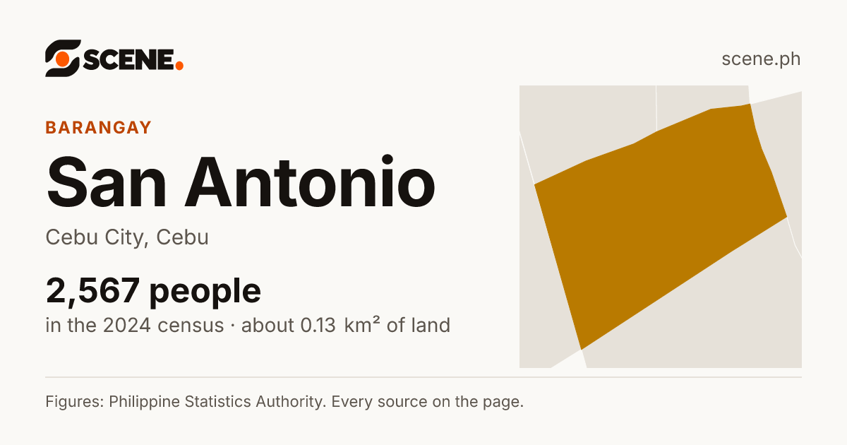 San Antonio, Cebu City, barangay: 2,567 people in the 2024 census