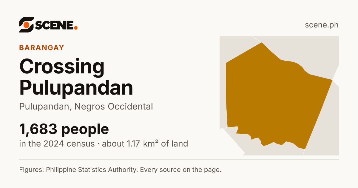 Crossing Pulupandan, Pulupandan, barangay: 1,683 people in the 2024 census
