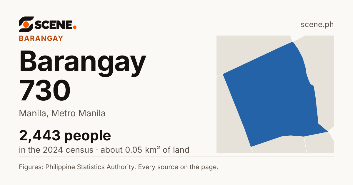 Barangay 730, Manila, barangay: 2,443 people in the 2024 census