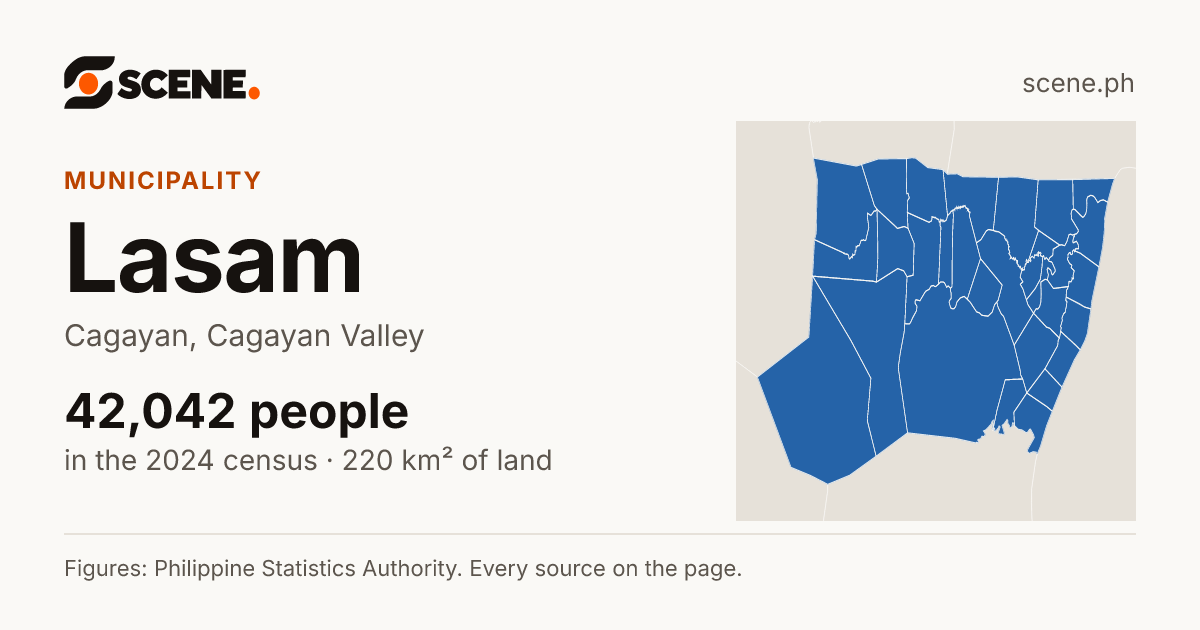 Lasam, Cagayan, municipality: 42,042 people in the 2024 census