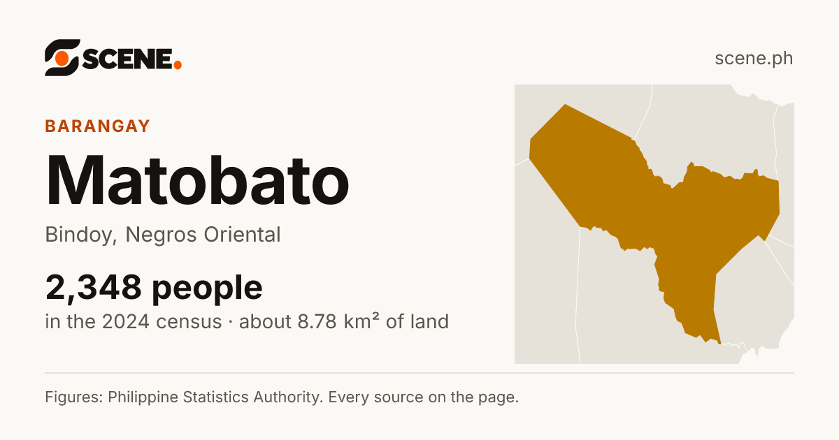 Matobato, Bindoy, barangay: 2,348 people in the 2024 census