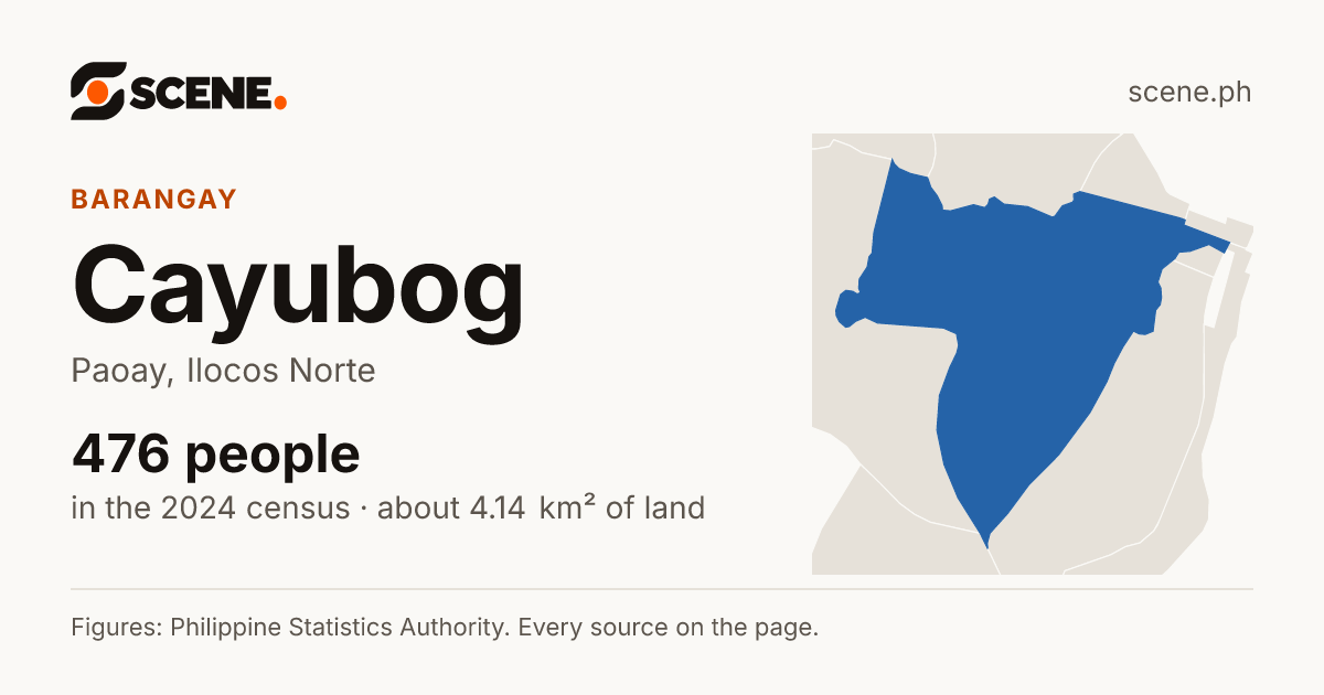 Cayubog, Paoay, barangay: 476 people in the 2024 census