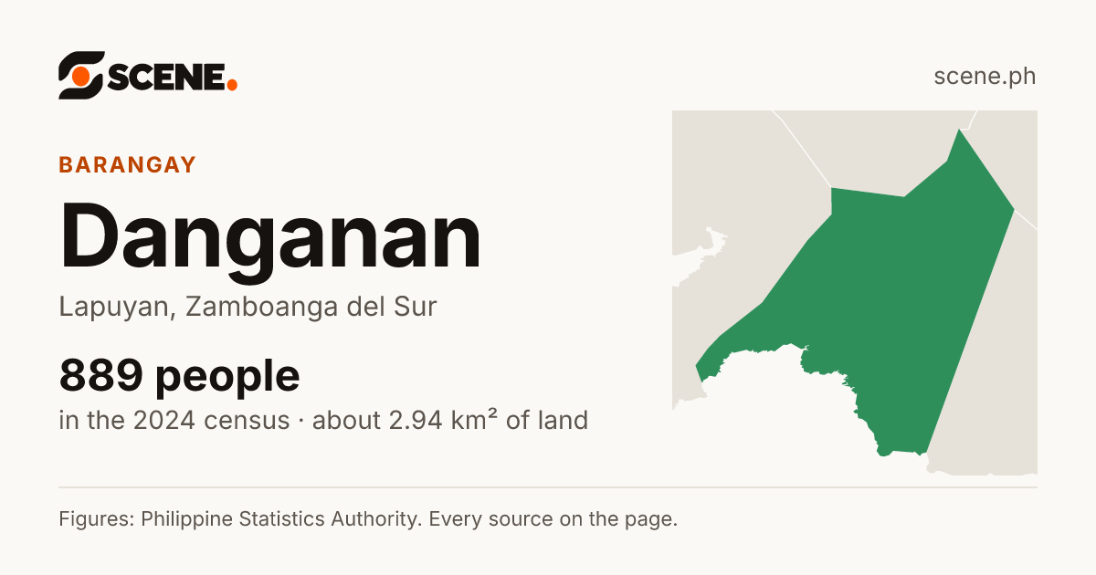 Danganan, Lapuyan, barangay: 889 people in the 2024 census